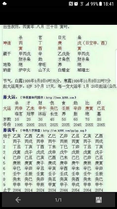 名字五行缺什麼